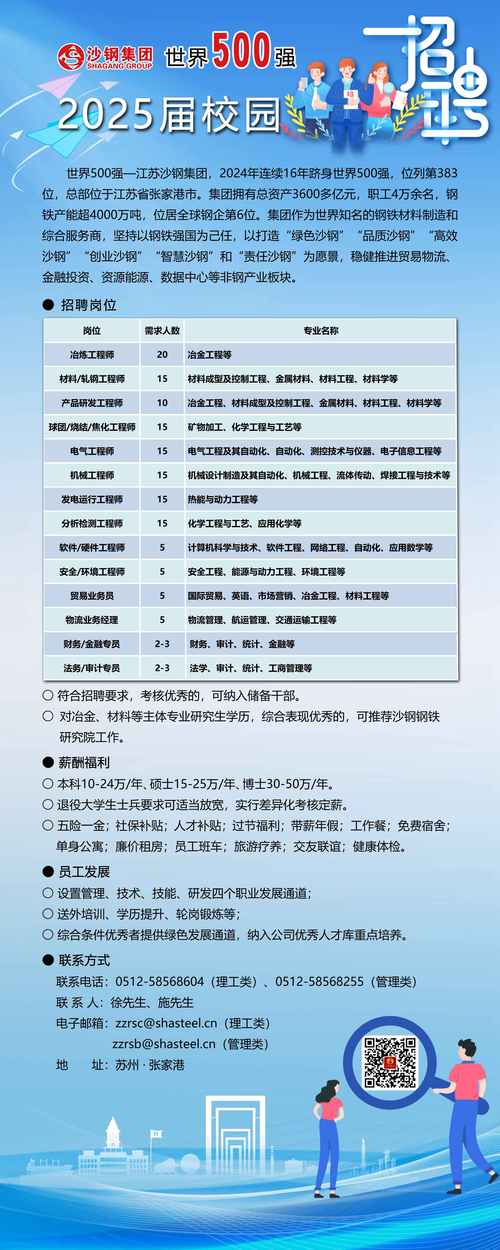 制造业企业校招技术岗招聘要求清单实拍