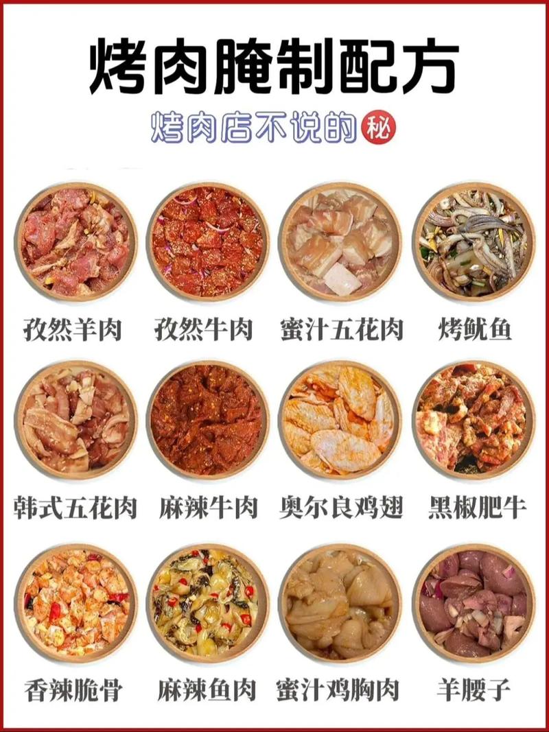 🔥 几个独家腌肉配方,告别干柴
