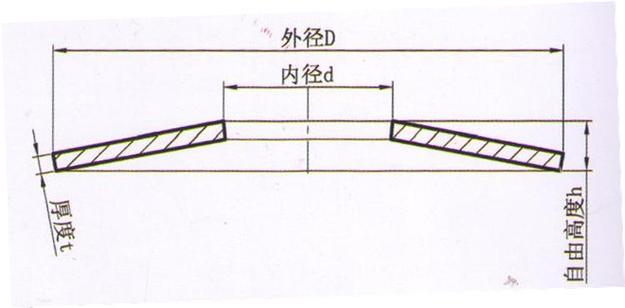 碟形弹簧结构示意图 截面锥形