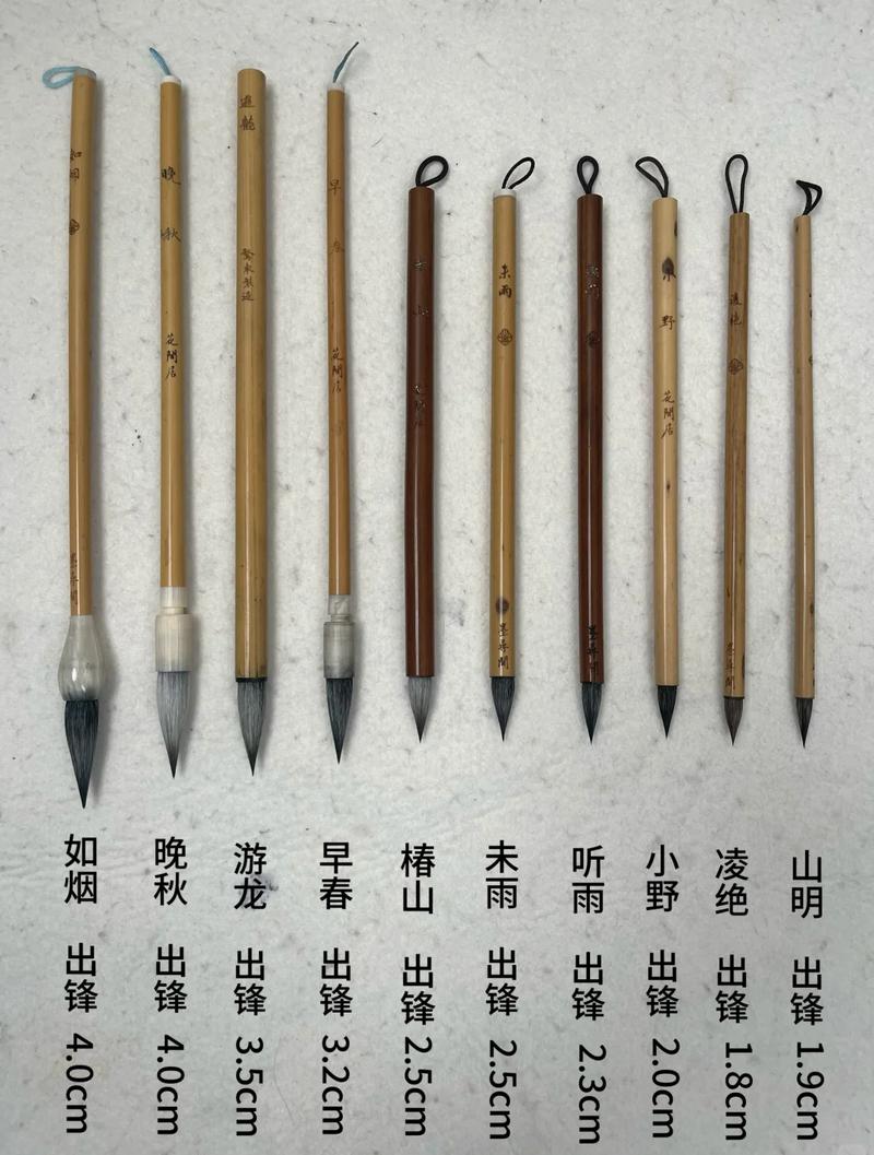 不同尺寸毛料国画毛笔分类展示图