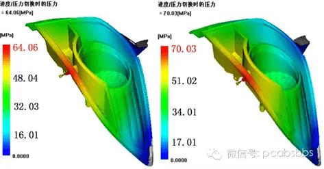 残余应力——分析软件假装没看见的灰犀牛