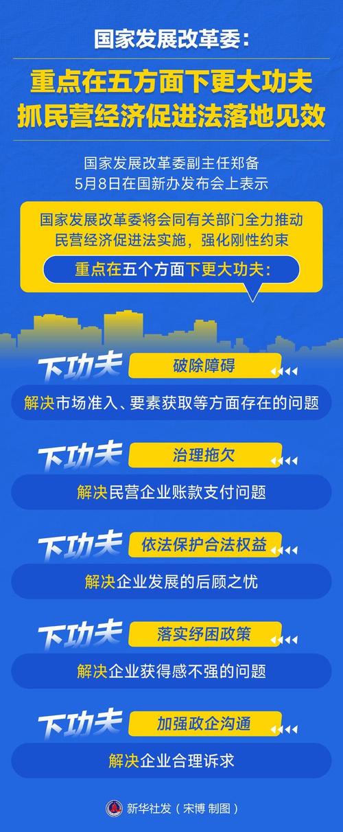 落地后的优化，才是真的见功夫