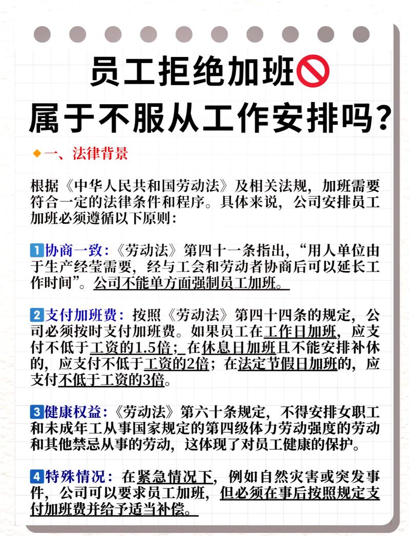 加班费常见法律误区科普图