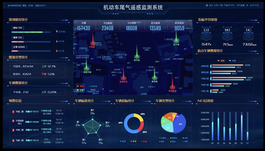 制造车间安全态势感知：别等事故发生才翻监控录像