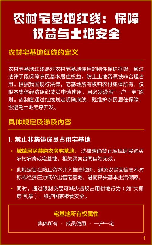 文保区里分宅基地，法律把红线划得明明白白