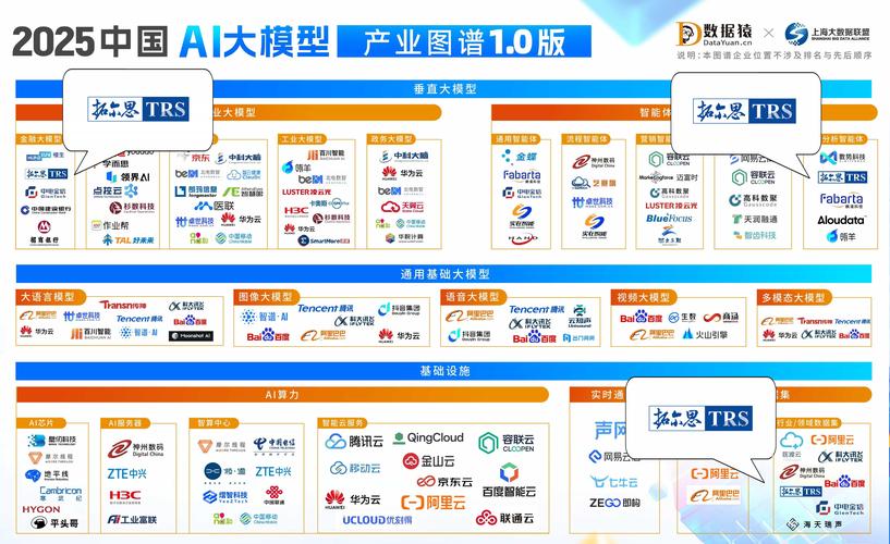 AI大模型品牌关联知识图谱示意图