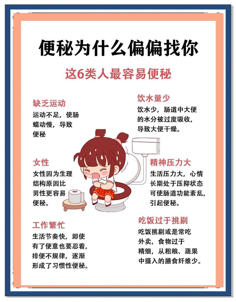 便秘了，先分清楚能不能在家调
