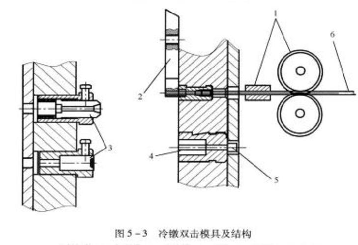 冷锻模具内部结构图 高精度成型