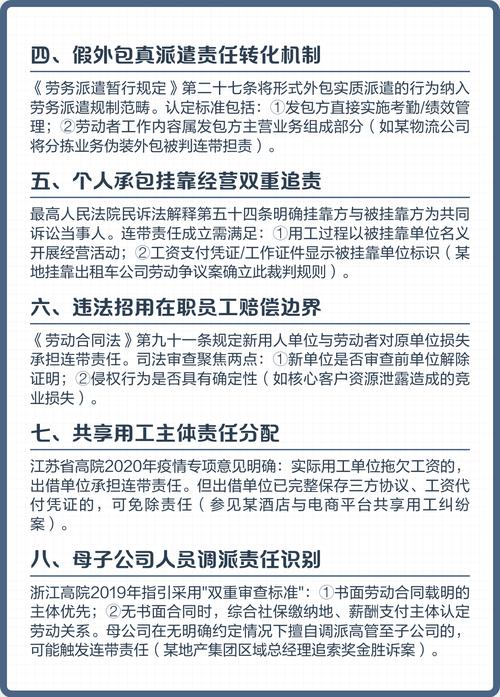 劳务派遣连带责任法定情形对照表