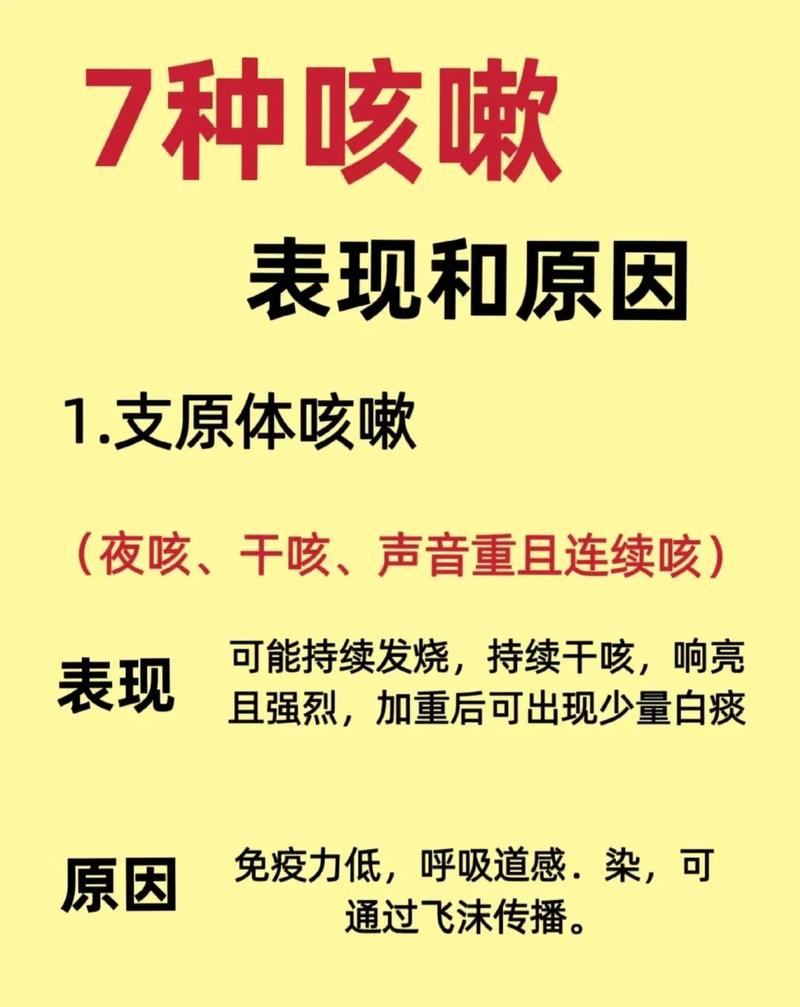呛咳到底是怎么回事?