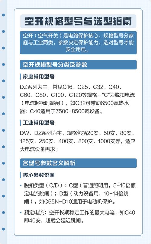 不同场景工业安全开关选型对比表