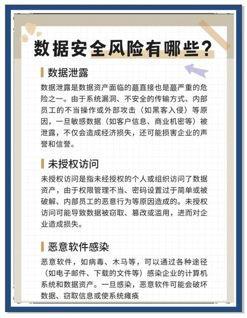看不见的风险：数据安全的隐形门槛