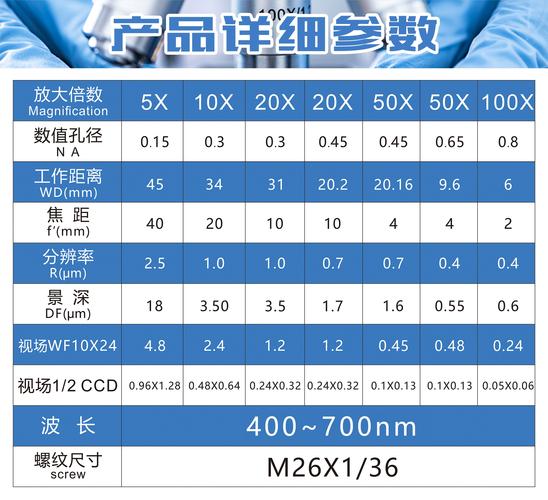 🔍 保修范围有哪些猫腻?