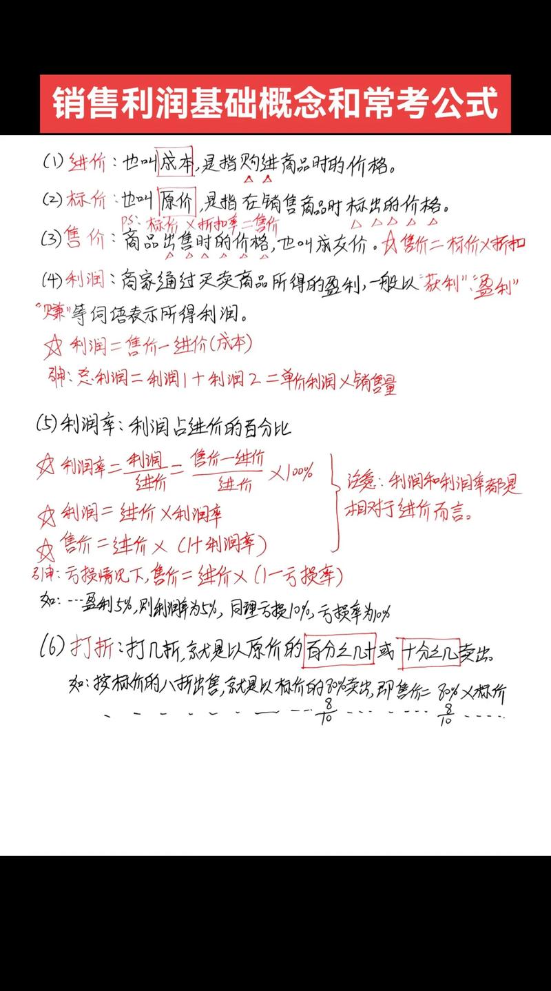 基础概念类常见问题