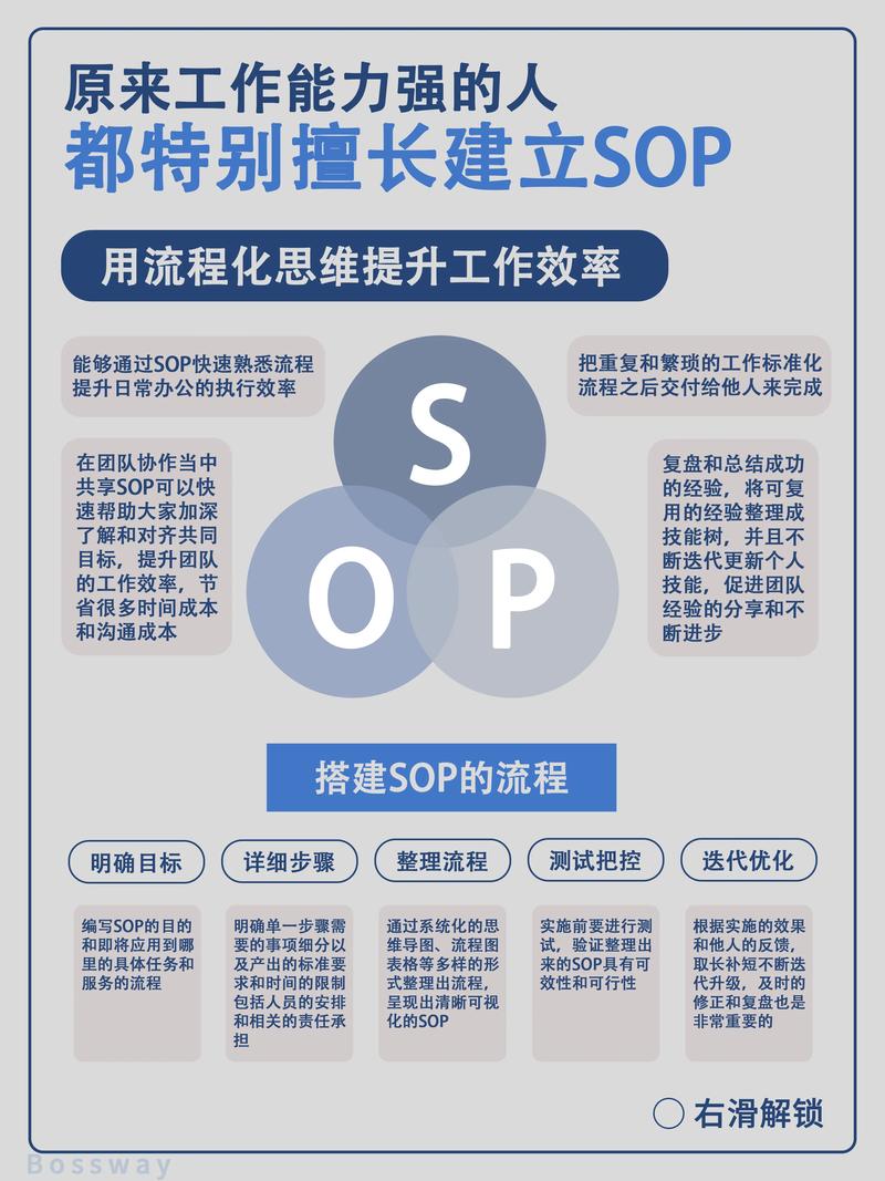 人,才是SOP的终极“变量”