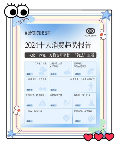 2024年选厂家，一定要跟上政策和行业趋势