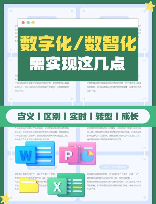 大多数人对数字化的理解都错了