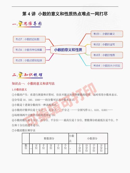 别把结论当知识，小数性质的核心是“数位”