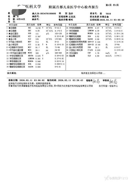 枕边育儿经里要记牢的就医红线