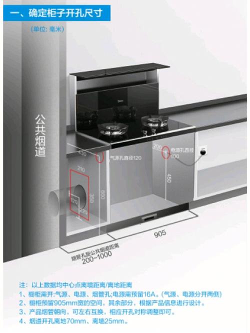 集成灶安装烟道改造施工示意图