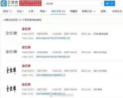 科技公司因商标被抢注被迫更换产品名的成本测算表