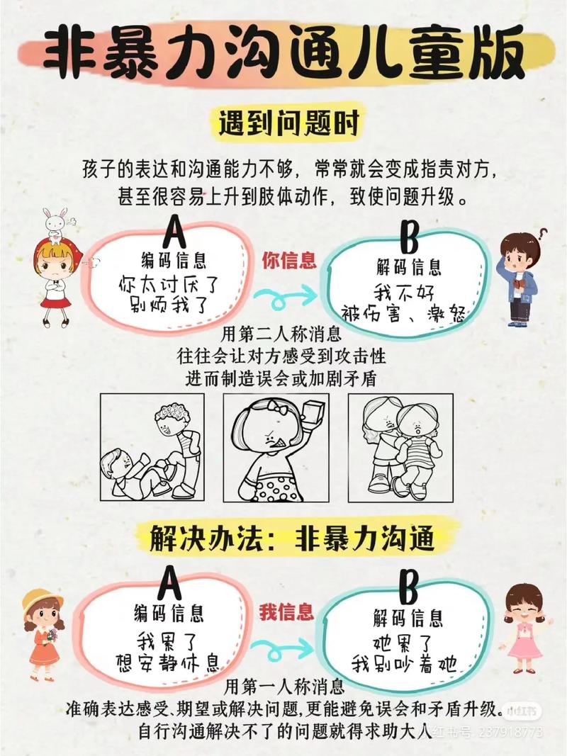 亲子非暴力沟通场景 妈妈和孩子温柔对话