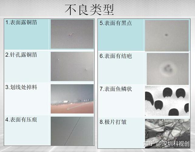 机器视觉外观检测误判合模线对比图