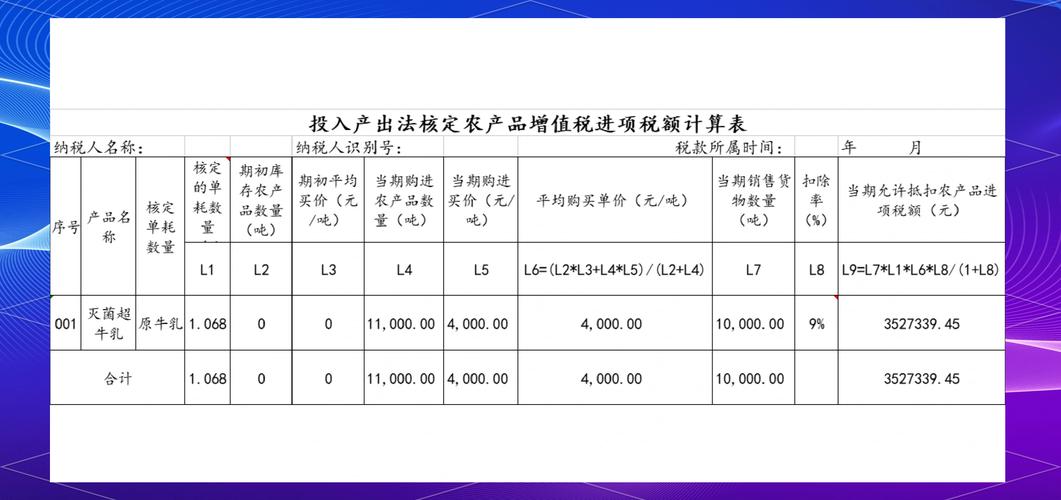 3、投入产出与优化周期不一样