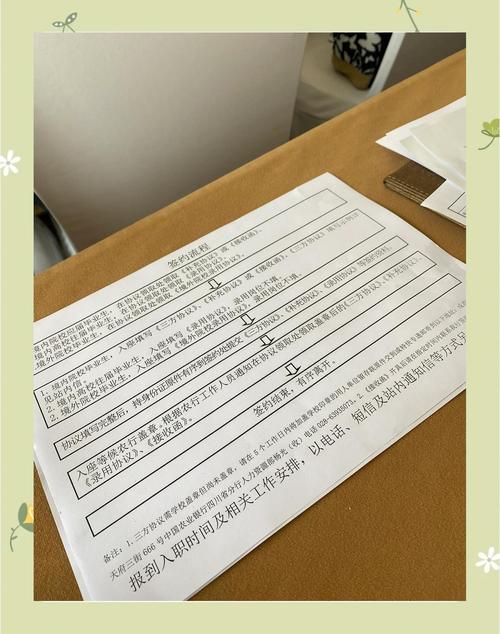 签前该捋清楚的条件