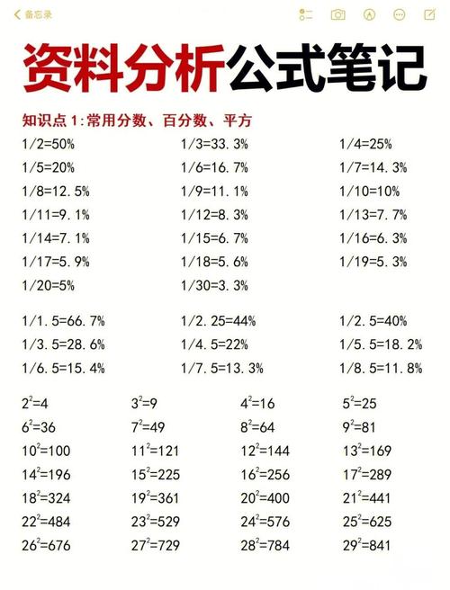 不同分数段，怎么搭配你的备考资料最高效