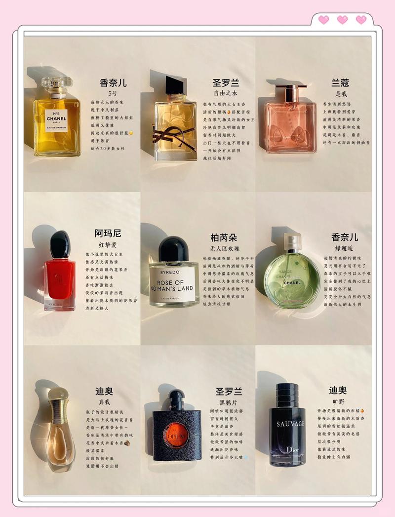 我试过的几种“慢留香”,有坑也有惊喜