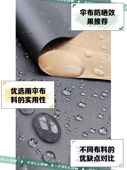 不同防晒雨伞面料对比图