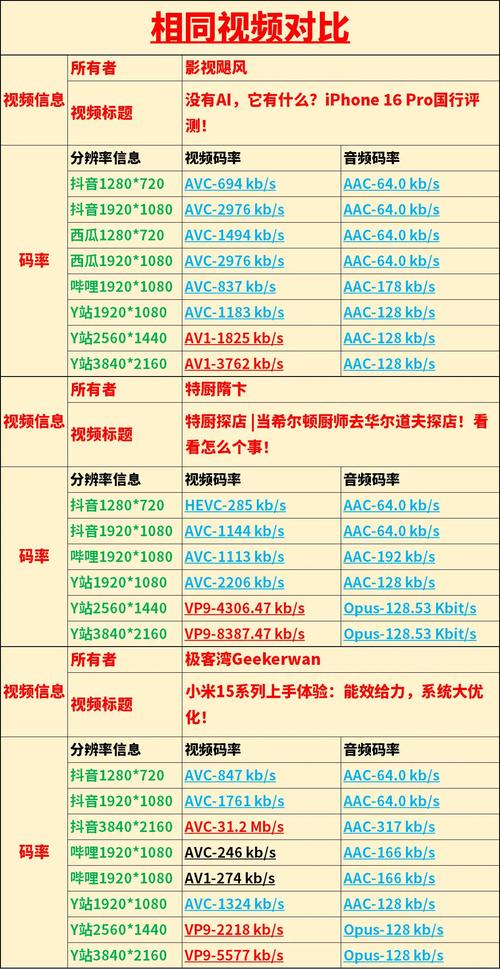 llms.txt与robots.txt规则颗粒度对比表