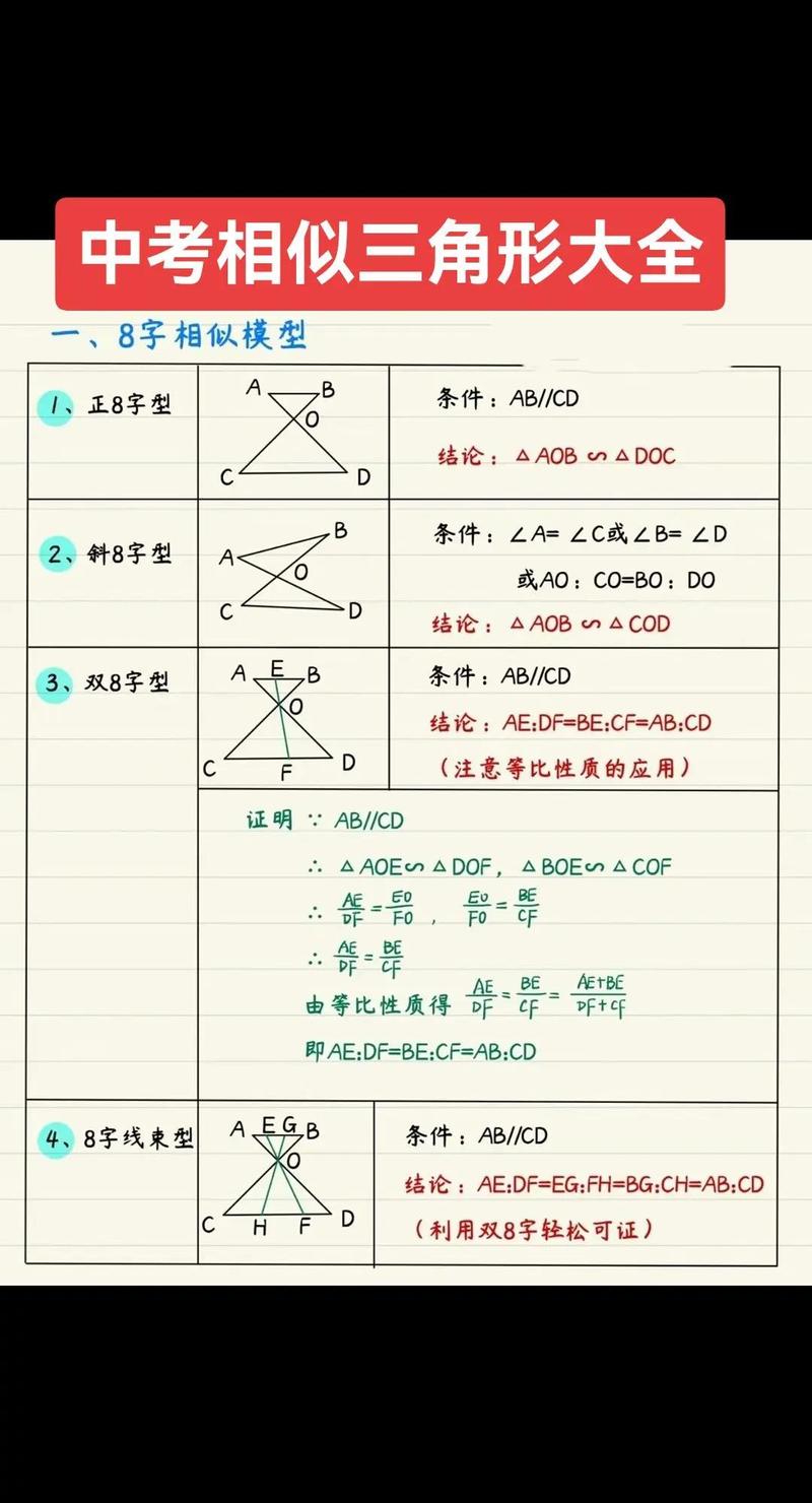 初中数学同形不同条件题目对比