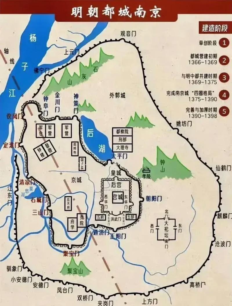 南京明城墙周边建设控制地带范围示意图
