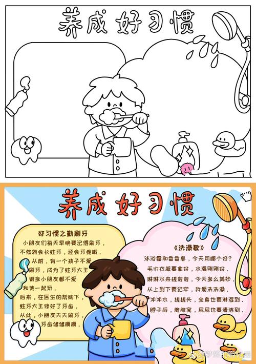 工厂安全管理看板习惯养成数据追踪图