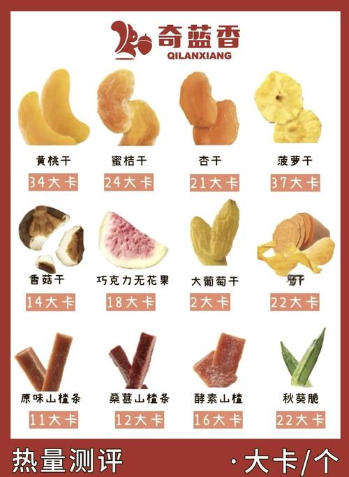 常见市售干果热量含量对照表