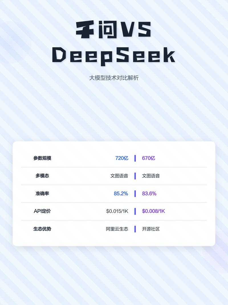 重名企业DeepSeek搜索结果对比示意图
