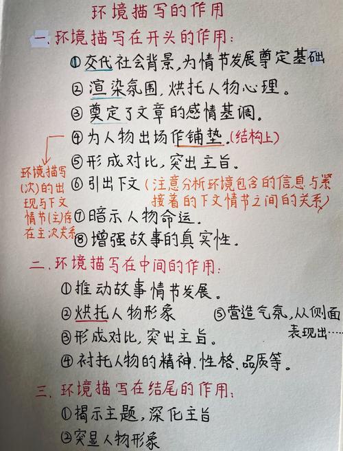 初中语文现代文环境描写答题笔记草稿