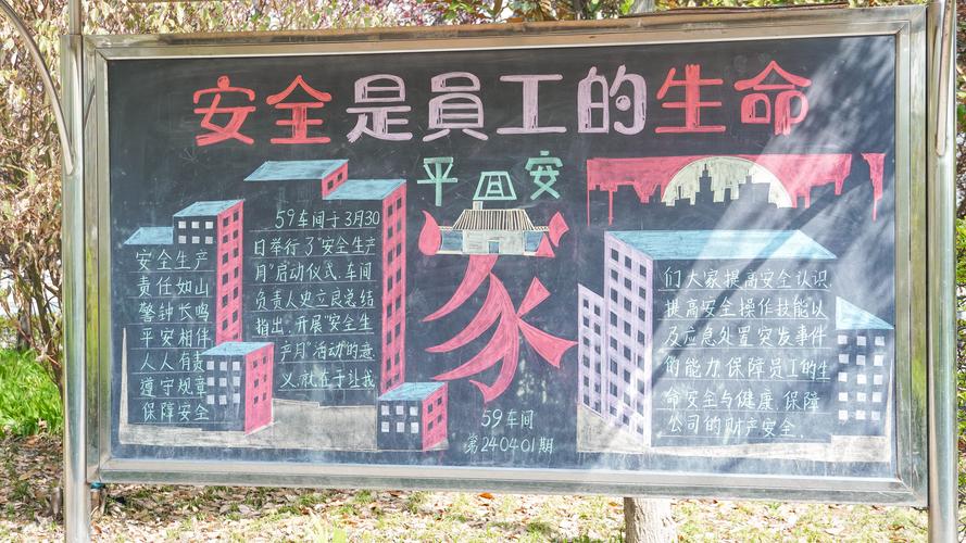 工厂车间黑板手写家庭安全口号