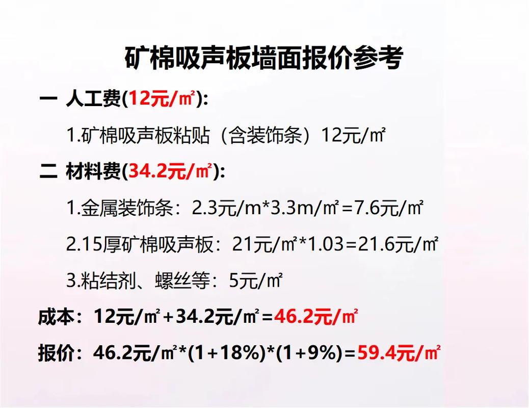 墙面隔音预算材料价格对比表