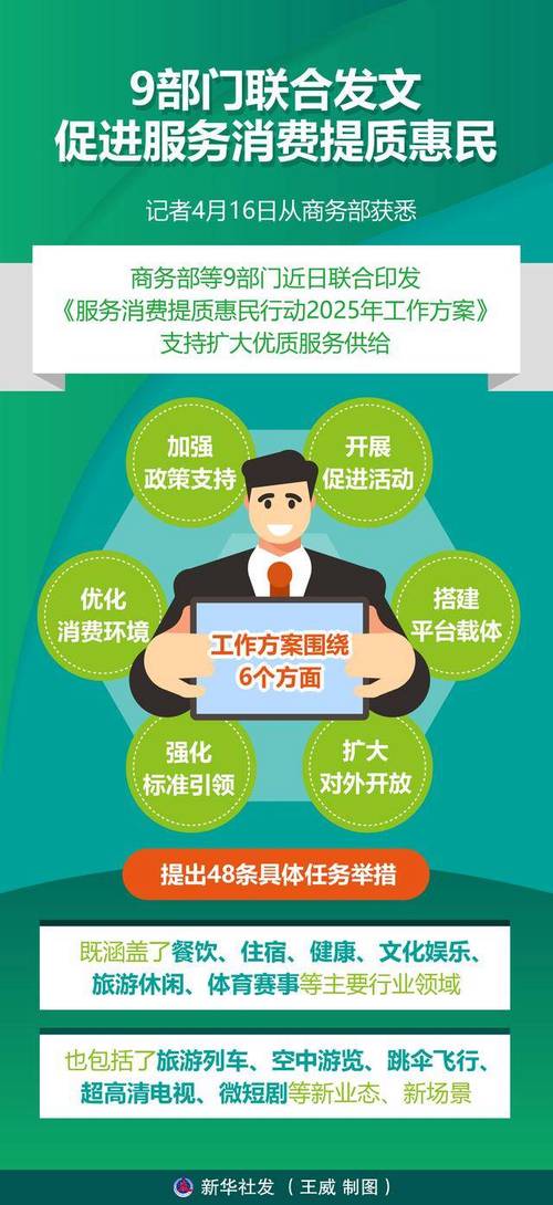 选服务商要盯紧这几个点