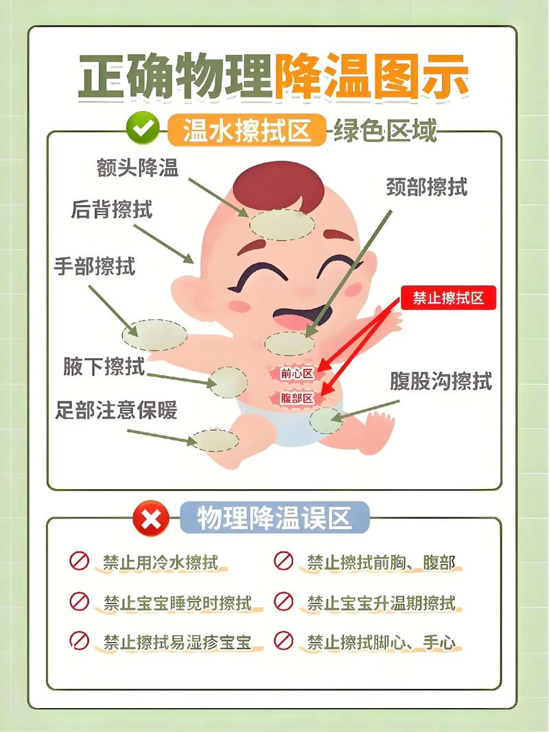 护士演示为幼儿进行温水物理降温