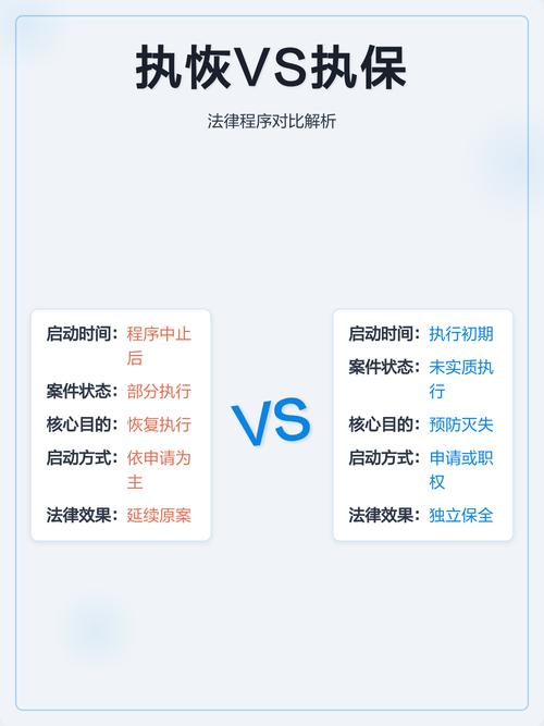 要不要走法律程序，怎么选？