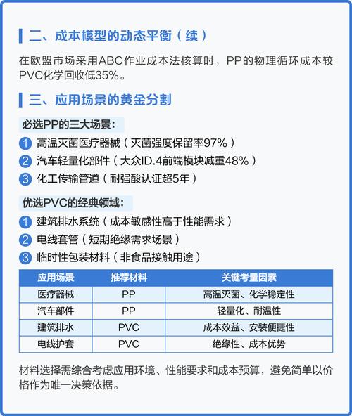选型终极指南:跟着材料走