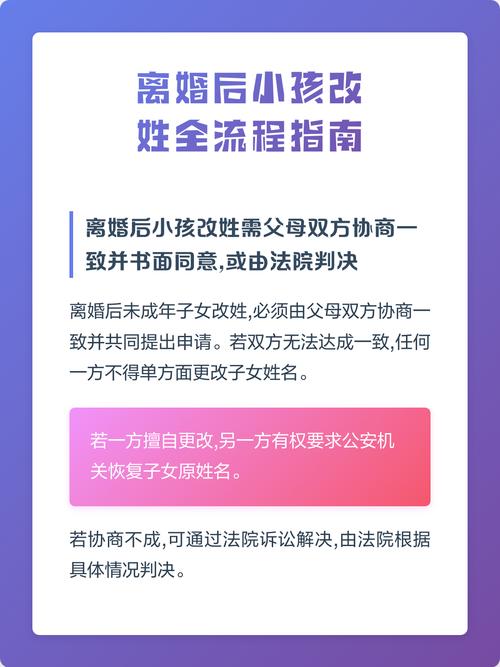 离婚后子女改姓办理流程步骤示意图