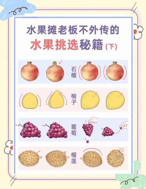 水果挑选,闻味儿比看大小管用