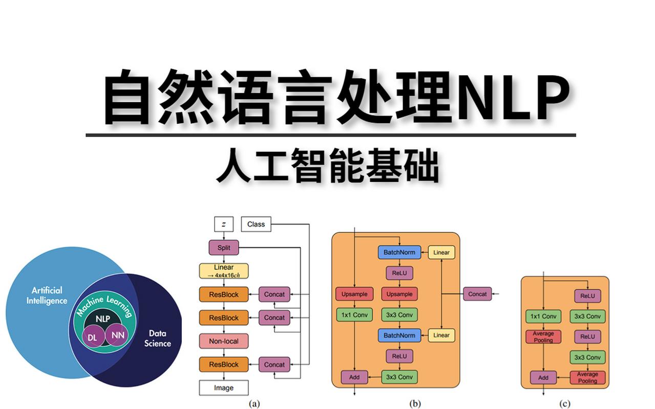 自然语言优化需求梳理对接场景图