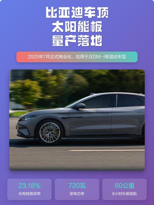 离量产落地，还有多远？
