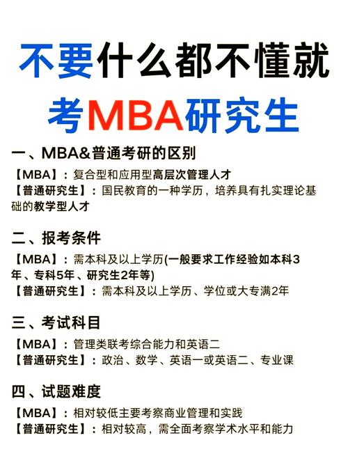 谁真的需要MBA?